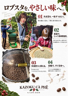 焙煎