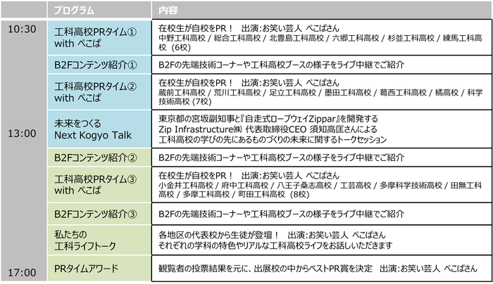 ステージイベントタイムテーブル