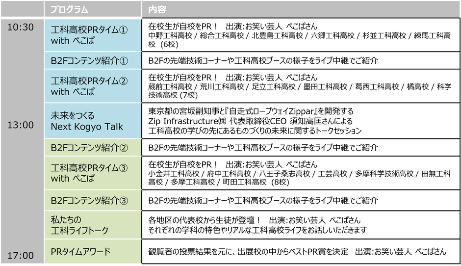 ステージイベントタイムテーブル