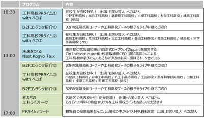 ステージイベントタイムテーブル