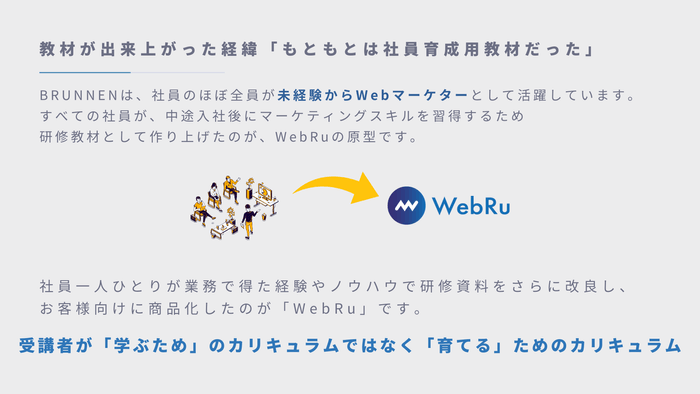 WebRuが出来た理由