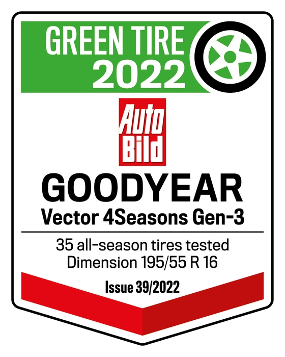 GREEN TIRE 2022