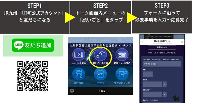 利用説明