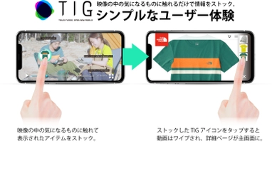 インタラクティブ動画「TIG／ティグ」 3月20日より正式にサービスイン