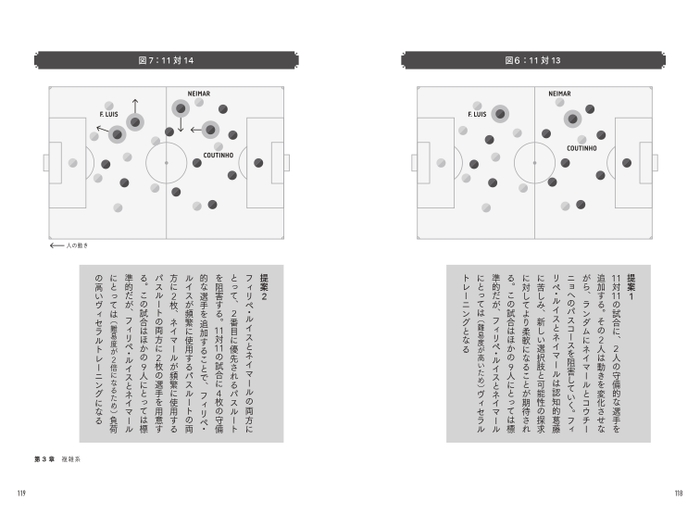 第3章　複雑系　計画と直感