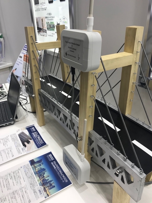 IoT構造ヘルスモニタリングシステム