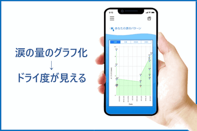 商品の特徴1：目の乾燥をグラフで見える化！