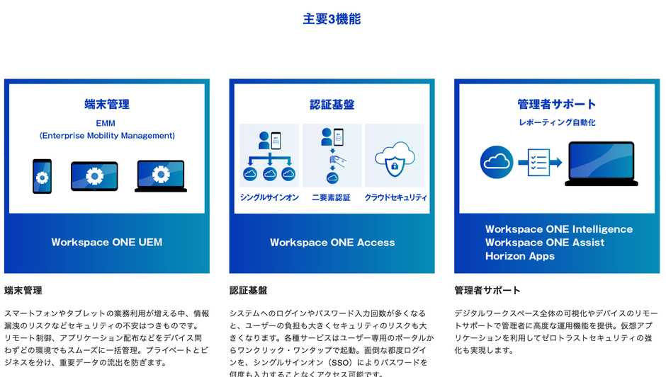 Workspace ONEイメージ