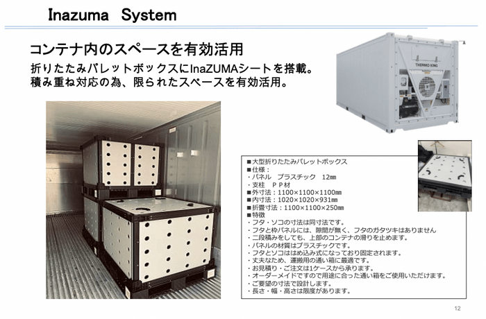 Inazuma System について