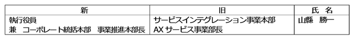 執行役員異動について(就任)