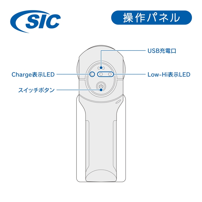 『 電動オゾン水生成スプレー 』操作パネル