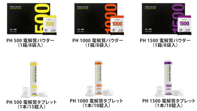 対象商品：電解質パウダー・電解質タブレット