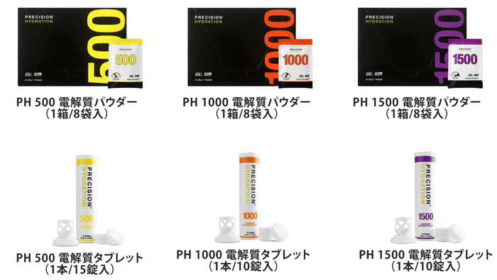 春の補給応援キャンペーン対象商品