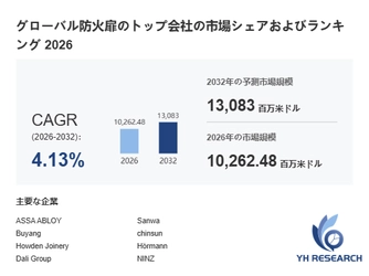 グローバル防火扉市場年次報告（2026年）：2032年に13083百万米ドル規模へ