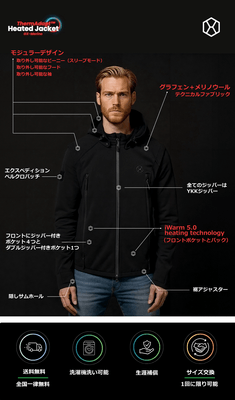 Infographics