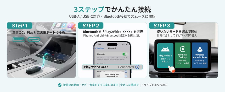 3ステップでかんたん接続！いつもの車で、すぐに楽しめる