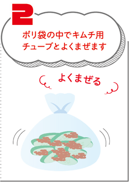 使い方2
