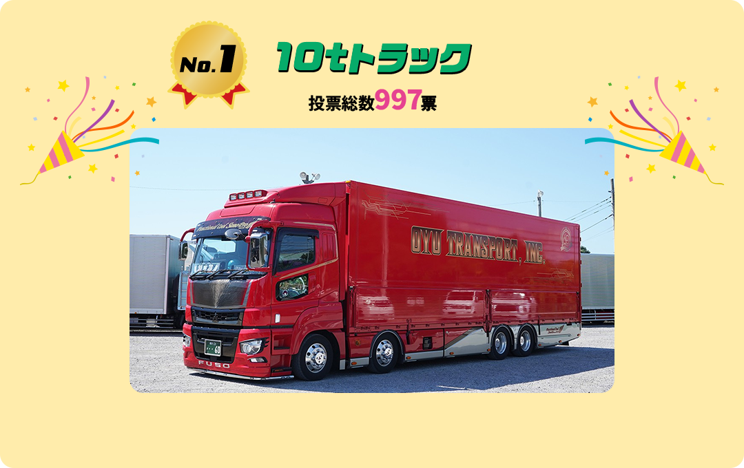 はたらくトラック総選挙1位 10tトラック