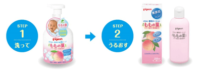 「洗って、うるおす」スキンケア習慣