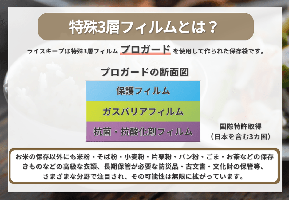 プロガードライスキープ　フィルム仕様
