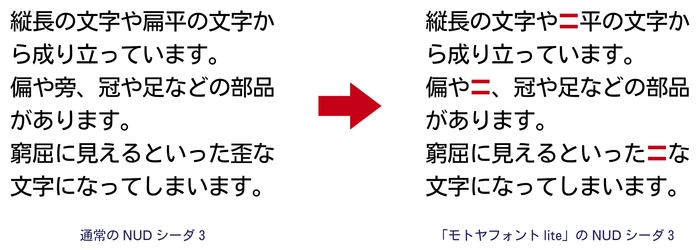 モトヤフォントlite_注意点