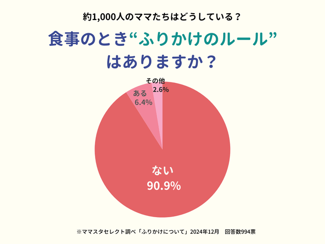 ママたちの「ふりかけのルール」