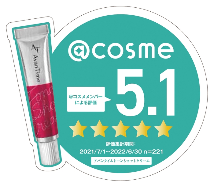 ＠cosme評価