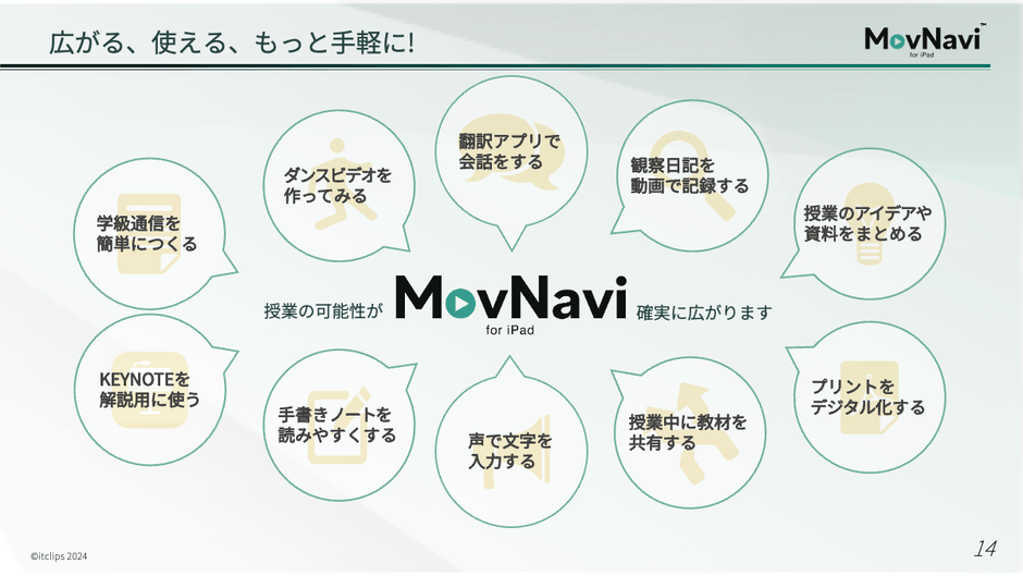 授業をクリエイティブに！