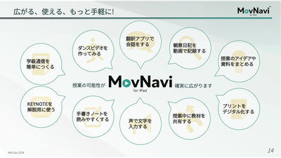 授業をクリエイティブに！