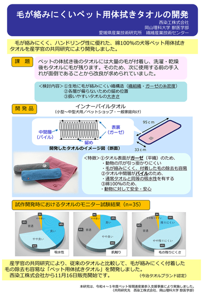 (提供:愛媛県産業技術研究所 繊維産業技術センター)