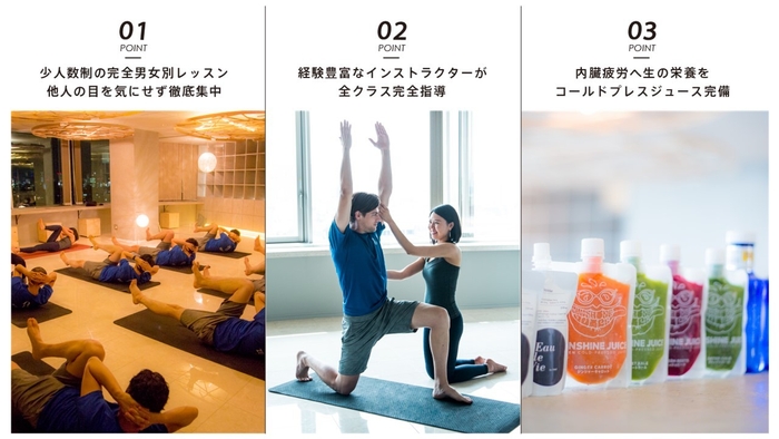 ZERO GYM　ポイント