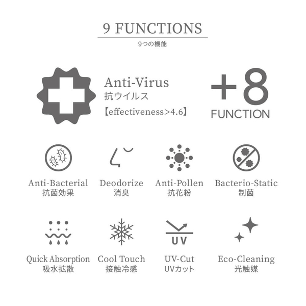 「COVEROSS®WIZZARD（カバロスウィザード）」