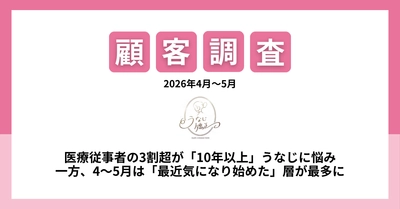 髪をまとめる機会が多いほど悩みは深く　 医療従事者の31.7％が10年以上うなじに悩み　 うなじ矯正専門店ミースが最新調査データを公開