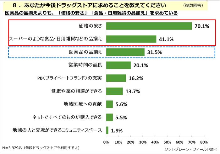 PR_POB_ドラッグストア08