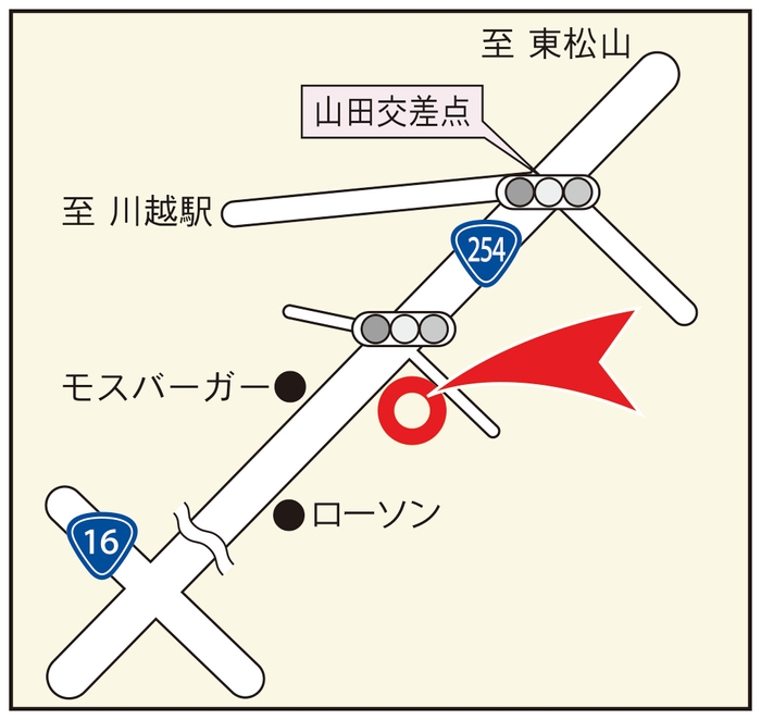 ゴルフドゥ！NEXT川越店　アクセス