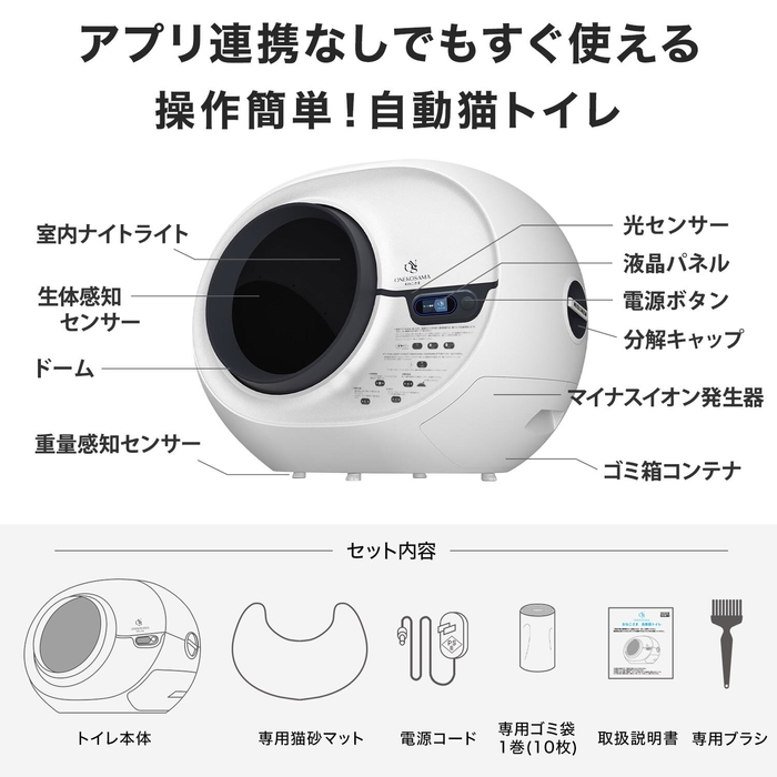 付属品と各部名称