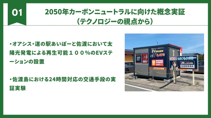 2050年カーボンニュートラルに向けた概念実証