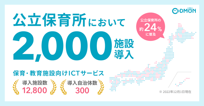 コドモン、公立保育所等での導入が 300自治体 2,000施設超