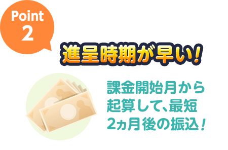 ポイント2
