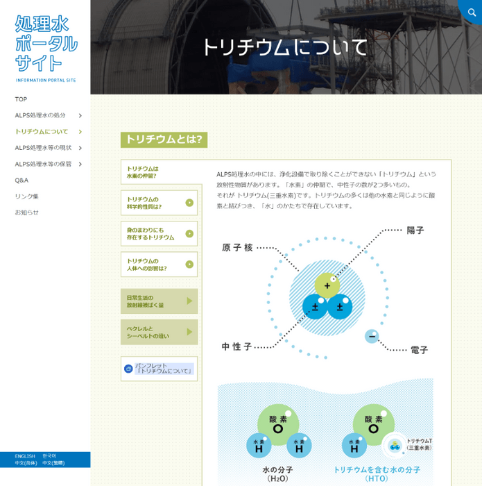 トリチウムについて