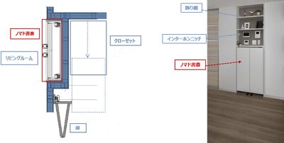 『ノマド書斎』の収納