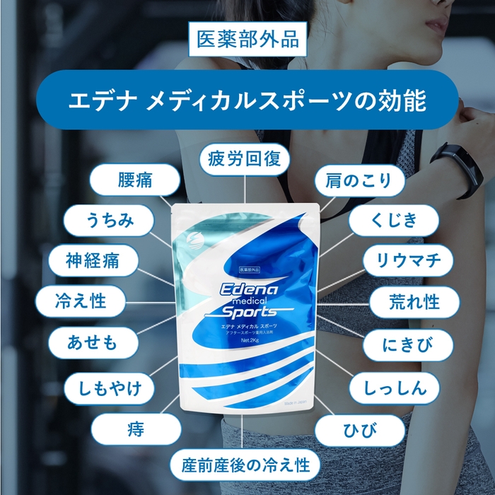 スポーツ後のリカバリー(疲労回復)、腰痛、うちみに