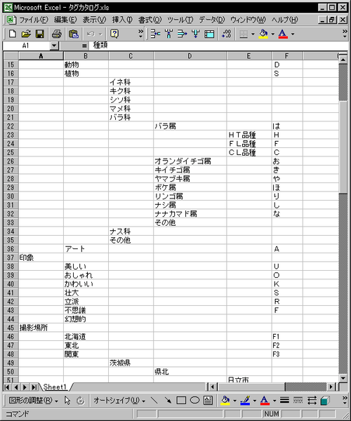 Excelによるタグカタログの作成