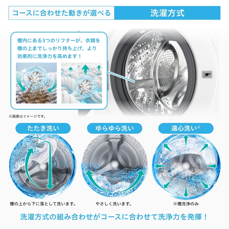 ドラム式洗濯乾燥機「HWF-D100SL-W」4