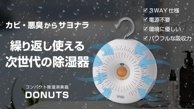 終了まで残り1日！カビ・悪臭対策の救世主！取り替えいらずのサステナブル除湿器【DONUTS】Makuakeで先行販売受付中。