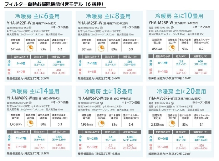 フィルター自動お掃除機能付きモデル_仕様