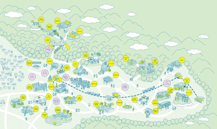 シンゲンランドMAPイメージ