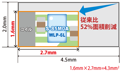 S-85M0A_模式図