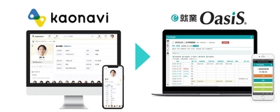 従業員情報の管理で人事担当者の負荷軽減を実現！ 勤怠管理システム「e-就業OasiS」と タレントマネジメントシステム「カオナビ」が 2026年2月4日よりAPI連携開始！