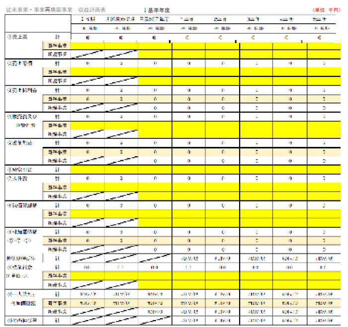 Excelサンプル